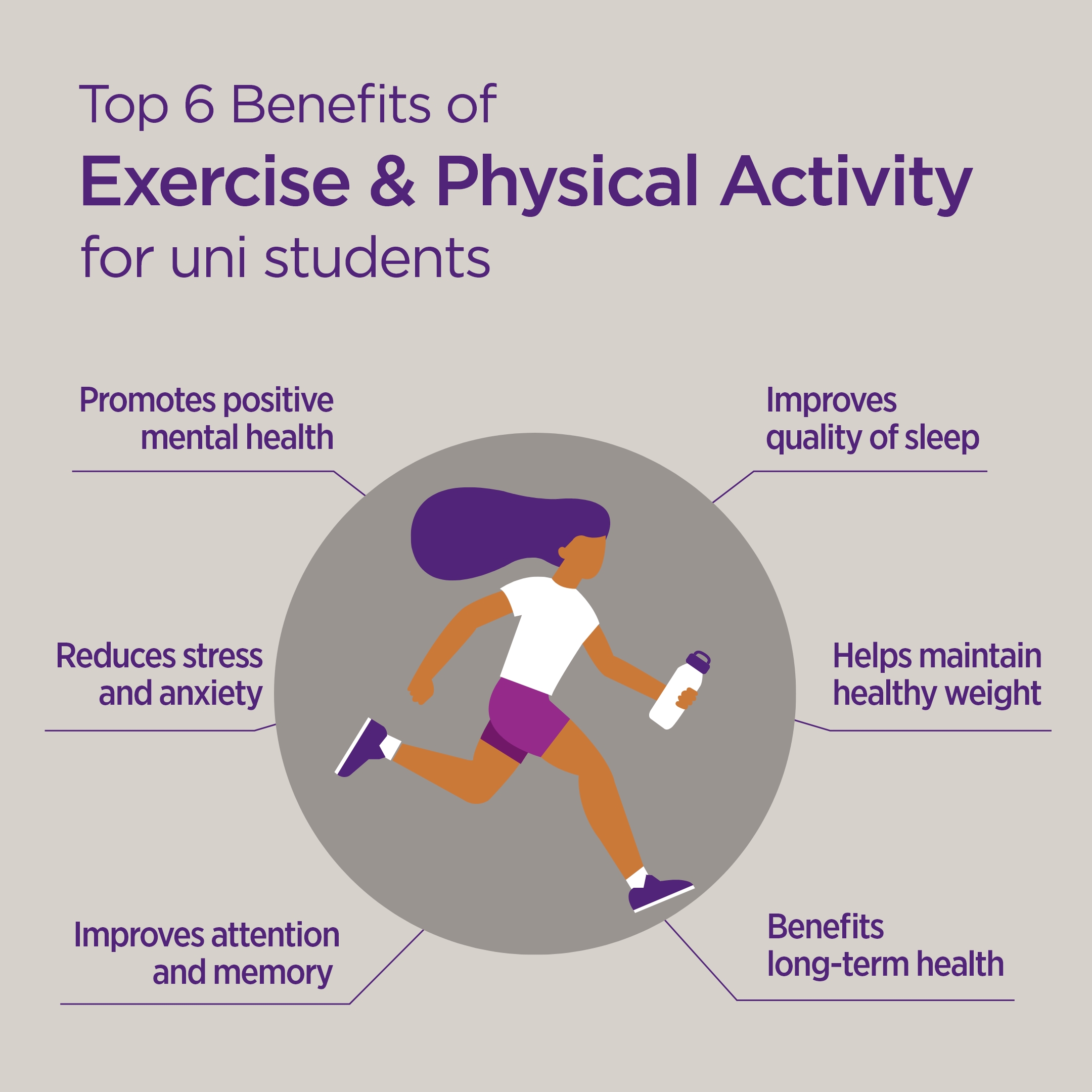 Why I make time for exercise, and why you should too! - Faculty of Health  and Behavioural Sciences - University of Queensland