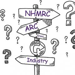 An illustration of a signpost with question marks in the background. The signs have NHMRC, ARC, Grant and Industry written on them